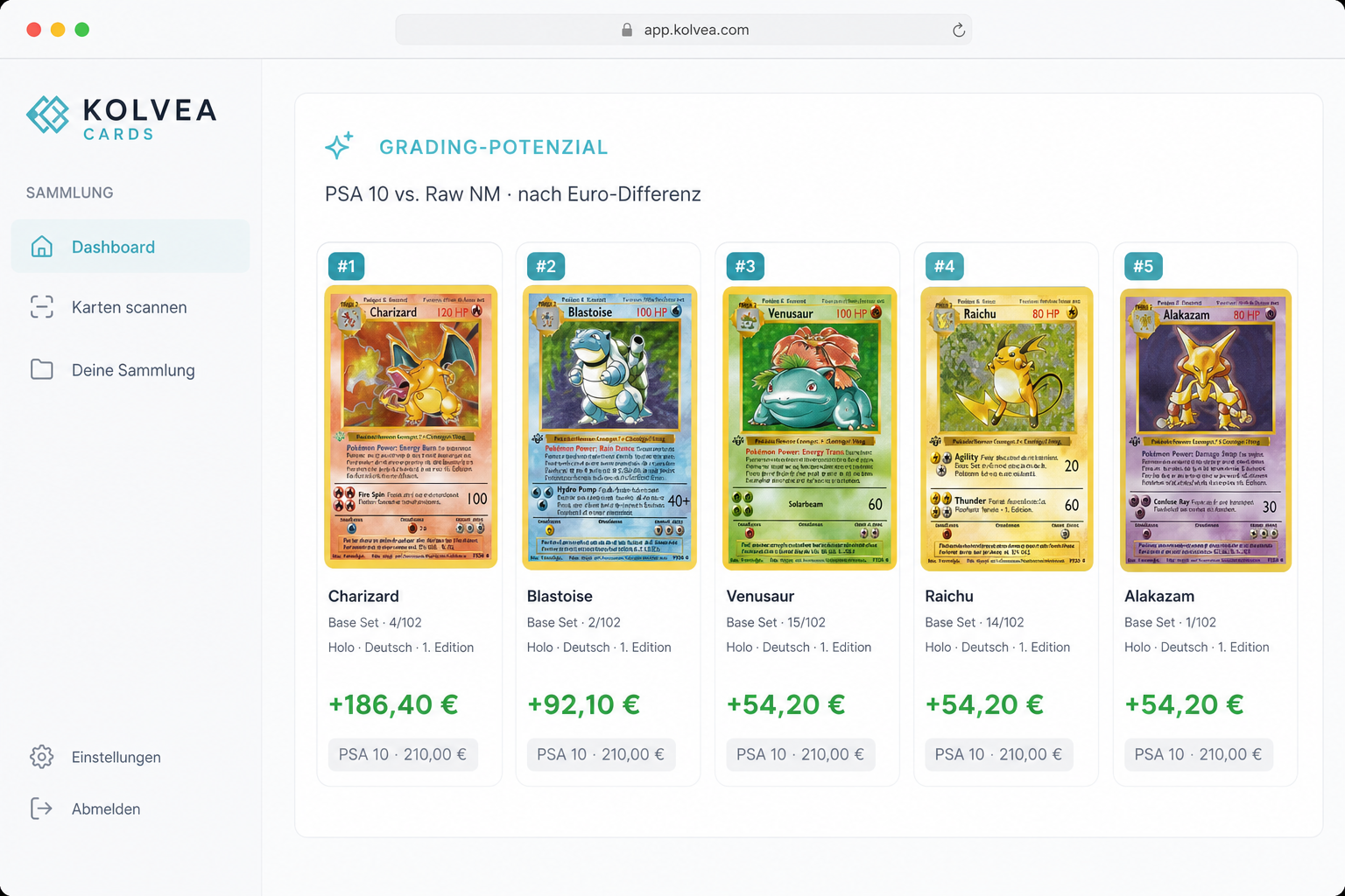 Kolvea Card — Grading-Potenzial