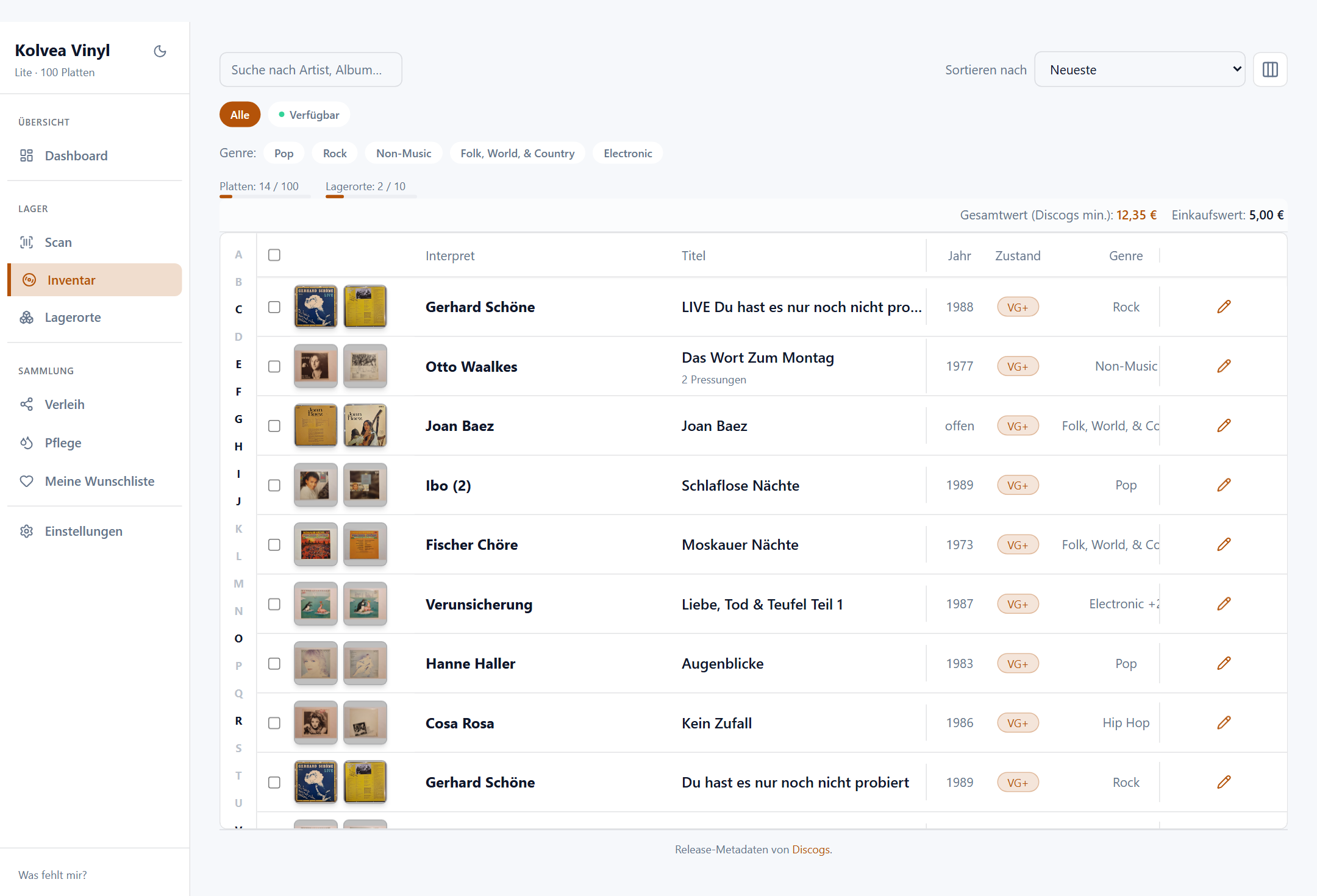 Kolvea Vinyl — Inventar